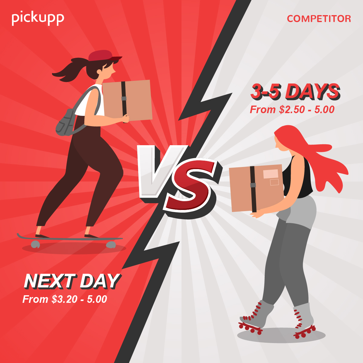 Pickupp's Next Day Delivery Services